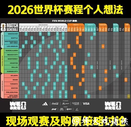 深入解析2026世界杯比赛战术策略与趋势 深入解析2026世界杯比赛战术策略与趋势